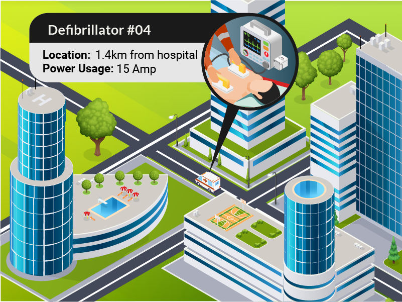 Outdoor GPS